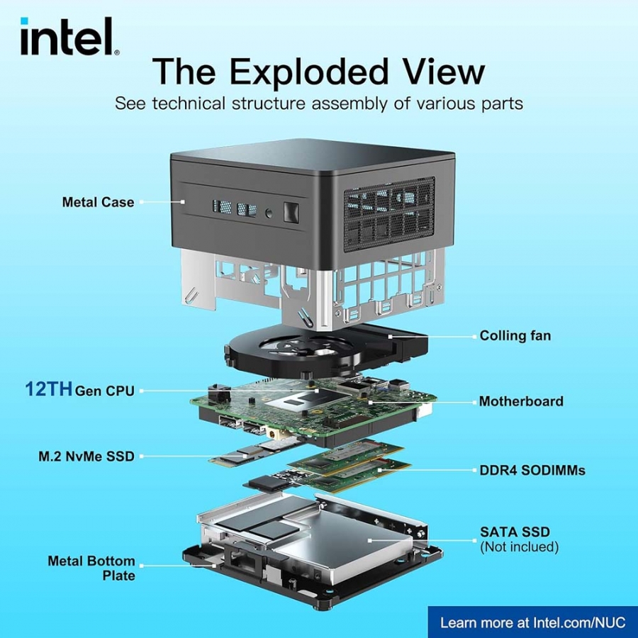 Nuc 12 Intel NUC12WSHi7 Mini PC Wall Street Canyon